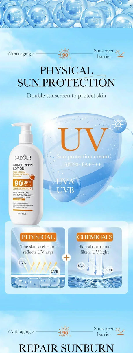 SPF90+ sunscreen, UV protection, whitening sunscreen, moisturizing, whitening, facial and body sunscreen, skin care, anti-aging