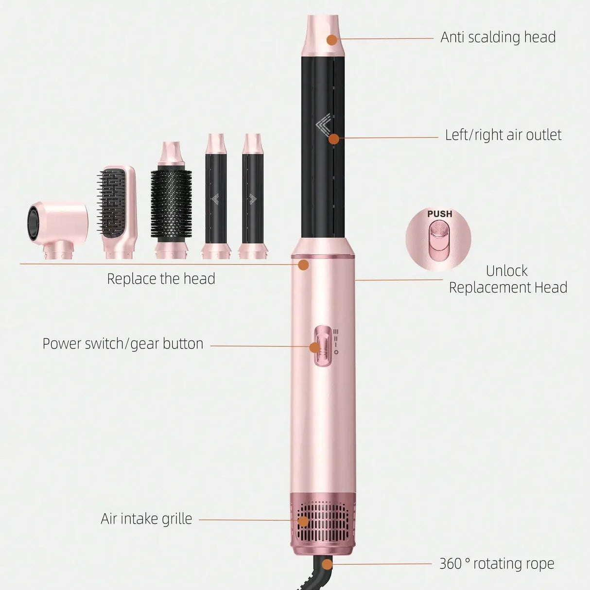 Hot Sale 5-in-1 Hot Air Comb Curling iron Multifunctional curling iron Household hair dryer Hair straightener Comb Hair dryer