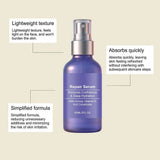 Vitamin K & Ceramides Repair Serum 60ml, Barrier Repair, Deep Hydration & Soothing Facial Essence for All Skin Types