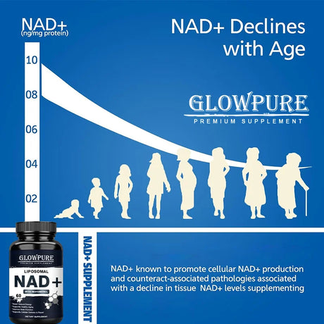 NAD+ Anti-Aging Supplement – Cellular Energy & Immune Booster, Blood Flow Support + Longevity Aid