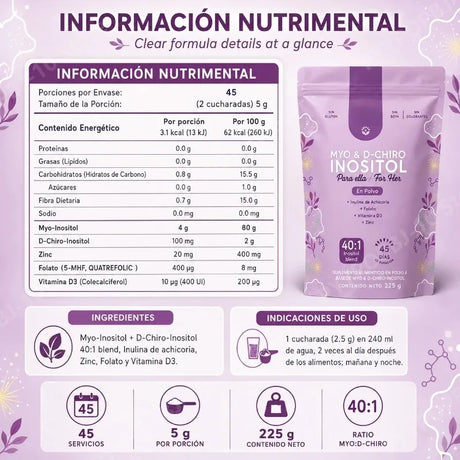 Myo & D-Chiro Inositol Powder 40:1 Mix Supplement Support Women's Daily Health with Folate,Vitamin D3 & Zinc Nutritional Formula