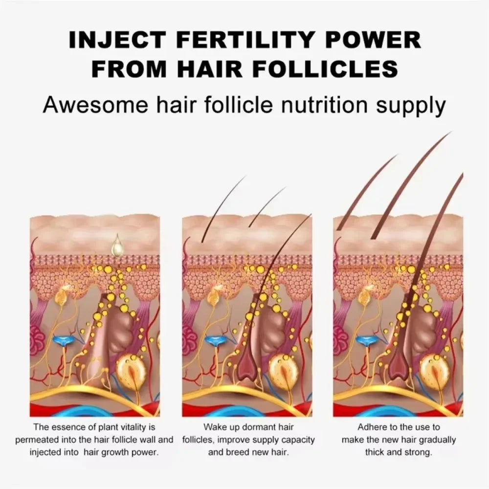 Eyebrow Growth Serum Eyelash Hair Growth Anti Hairs Loss Product Prevent Baldness Fuller Thicker Lengthening Eyebrow Makeup 30ml