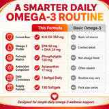 Omega-3 Krill Oil 350mg Softgels 130 Count, EPA DHA with Phospholipids & Astaxanthin, Daily Wellness Support for Men & Women