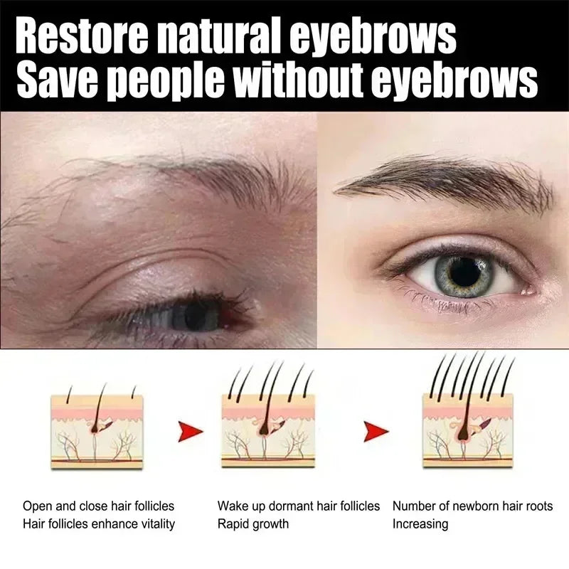 Fast Eyelash Growth Serum 7 Days Lashes Eyebrow Enhancer Product Longer Fuller Thicker Extension Treatment Lash Lift Care Makeup