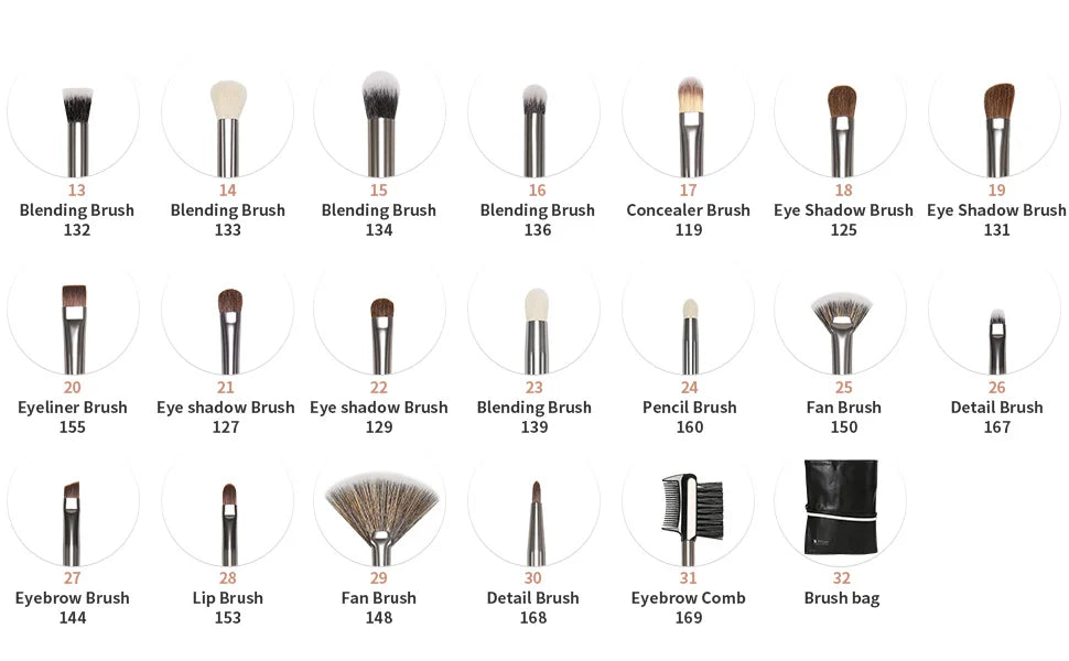 DUcare Black Makeup Brush Professional Makeup Eyeshadow Foundation Powder Soft Synthetic Hair Makeup Brushes Brochas Maquillaje