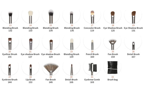 DUcare Black Makeup Brush Professional Makeup Eyeshadow Foundation Powder Soft Synthetic Hair Makeup Brushes Brochas Maquillaje