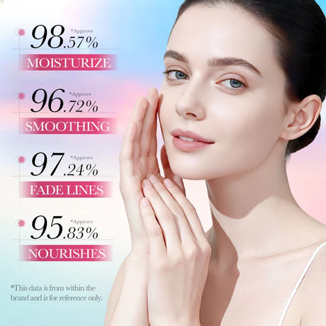 BIOAQUA Honey Peach Hand Cream Moisturizing Nourishing Anti-aging Anti Wrinkles Whitening Creams Hands Skin Care Products