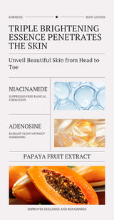 500ML KORMESIC Papaya Body Lotion Cream Moisturising Exfoliating Leg Arm Nourishing Anti Smooth Skin Care