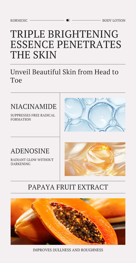 500ML KORMESIC Papaya Body Lotion Cream Moisturising Exfoliating Leg Arm Nourishing Anti Smooth Skin Care