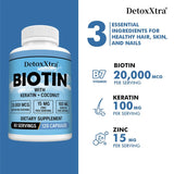 Biotin 20000mcg + Zinc + Keratin Capsules - Hair Growth, Strong Nails, Radiant Skin & Joint Support, Anti-aging Supplements