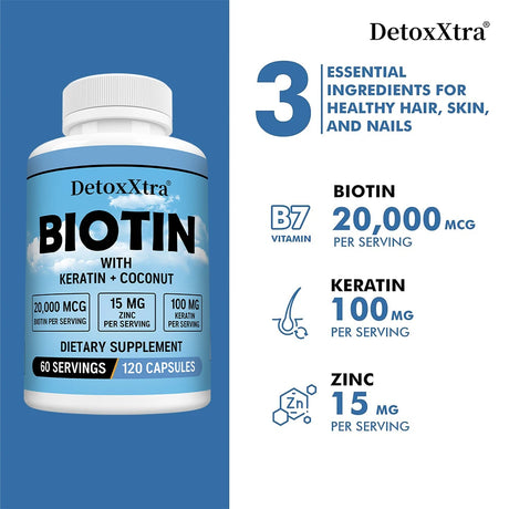 Biotin 20000mcg + Zinc + Keratin Capsules - Hair Growth, Strong Nails, Radiant Skin & Joint Support, Anti-aging Supplements