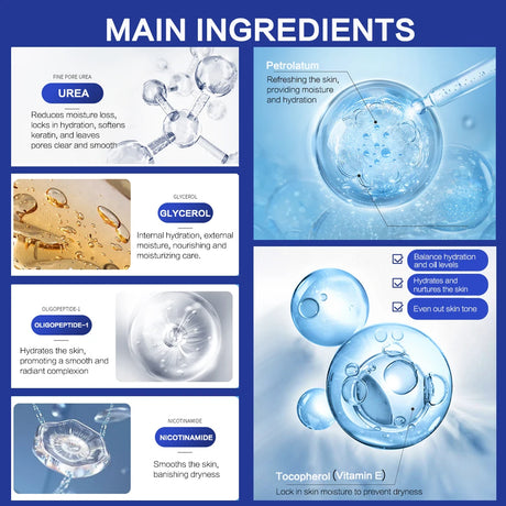 Vitamin E Urea Foot Cream, Moisturizing And Tender Hand And Feet Skin, For Dry And Peeling Hand, Feet And Body 170g/bottle