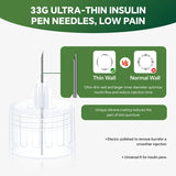 33G 4mm Insulin Pen Needles 10/30/100 Painless Sterile Pen Tips for Diabetic Insulin Peptide Injection Pen, Eyelid Tattoo Needle