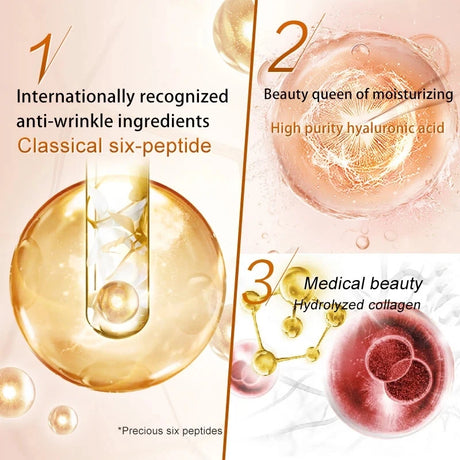 Fonce Korea Anti Aging Wrinkle Remover Face Cream Dry Skin Hydrating Facial Lifting Firming Day Night Cream Peptide Serum 50g