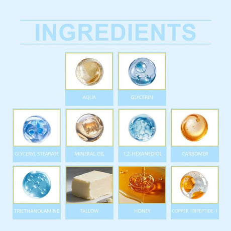 Copper Peptides PDRN GHK-Cu Beef Tallow for Skin Blue Balm Manuka Honey Face and Body Moisturizer Mature Dry & Sensitive Skin
