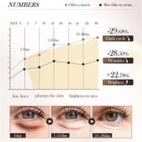 Instant Eye Bag Removal Cream Collagen Anti-Wrinkle Fade Fine Lines Firming Skin Anti Dark Circle Puffiness Brighten Eye Care