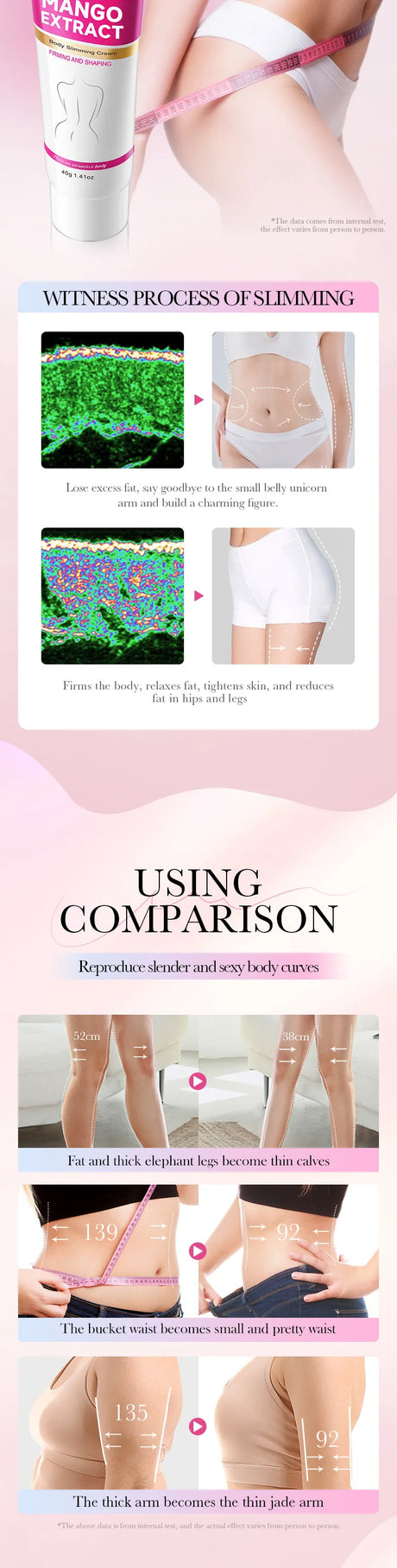Hot Body Slimming Cream Anti Cellulite Fat Burner Tightens Belly Anti Sagging Sweating Enhancer Abdominal Muscle Shaping Cream