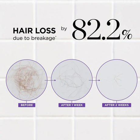 Dr.Groot Moisturizing Anti Hair Loss Shampoo Conditioner Thickening Oil Control Dandruff Remove Softening Nourishing Hair Care