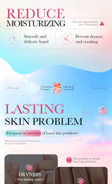BIOAQUA Honey Peach Hand Cream Moisturizing Nourishing Anti-aging Anti Wrinkles Whitening Creams Hands Skin Care Products