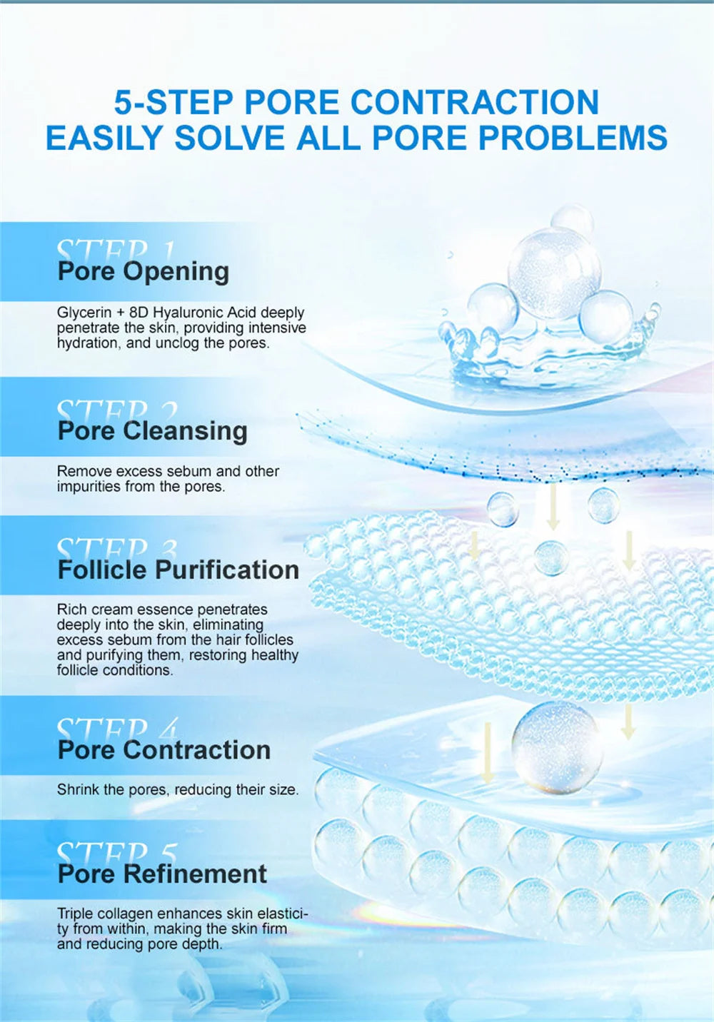 Salicylic Acid Pore Shrinking Cream Quick Elimination Large Pores Remove Blackehead Tighten Face Smooth Skin Korean Care Product