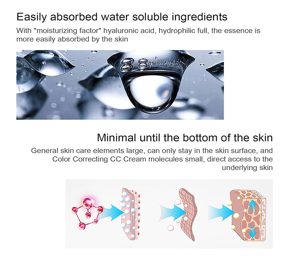 45ml Color Correcting CC Cream Facial Centella Asiatica Repair BB Cream Natural Concealer Whitening Liquid Foundation Cosmetics