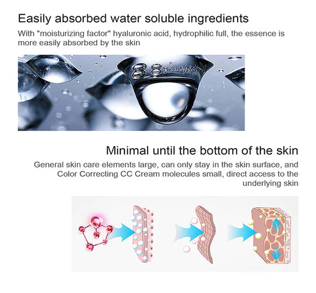 45ml Color Correcting CC Cream Facial Centella Asiatica Repair BB Cream Natural Concealer Whitening Liquid Foundation Cosmetics