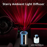 50ml Gardenia Essential Perfume Oil for Car Diffuser Fragrance Air Fresheners Cars Aroma Diffusers Flavoring Oil Cologne Ocean