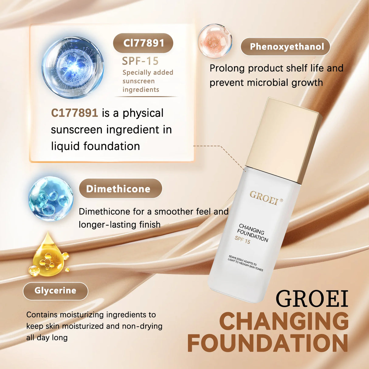 GROEI Changing Foundation SPF 15 - 30ml Adaptive Color Makeup, Auto-Match Your Skin Tone, Lightweight Cover Blemishes & Redness