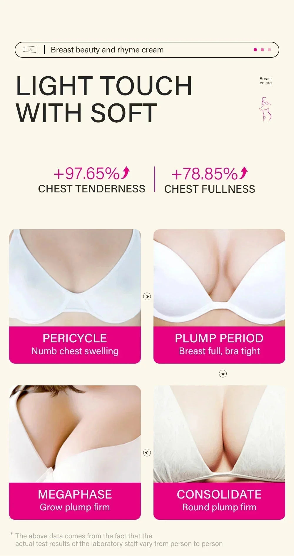 Breast Enlargement Cream Butt Lift Up Firm Essential Oil Big Ass Enhance Butt Breast Plump Growth Tighten Shaping Sexy Body Care