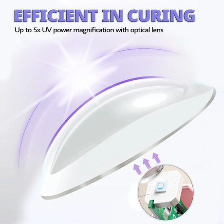 Convenient Handheld Nail Dryer Lamp UV/LED Nail Curing All Gel Polish Nail Art Tool USB Rechargeabl Quick Dry Nail Lamp