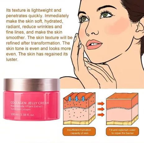Collagen & Niacinamide Jelly Cream - Korean Moisturizer, Brightens, Minimizes Pores, 100g NEW 2026