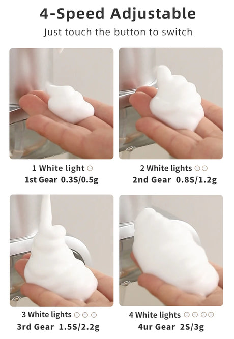 New Wall Mounted Automatic Soap Dispenser Foam Smart Hand Washing Machine 500ml Liquid Rechargeable Bathroom Induction Sensor