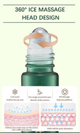 Remove Eye Fat Particles Serum Milia Treatment Products Anti Puffiness Anti Inflammatory Repair Skin Barrier Korean Skin Care