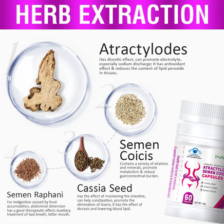 Natural Cassia Seed & Coix seed Pills, Detox Slim, Metabolism Booster, Burn Fat, 100% Herbal, Vegan & NO SIDE EFFECT