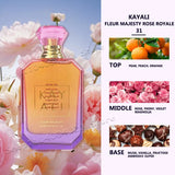 100ML KAYALI EDP Intense Spray Irresistible Scents With Sweet Fruity Floral Warm Woody Fragrance Brand Perfume For Unisex