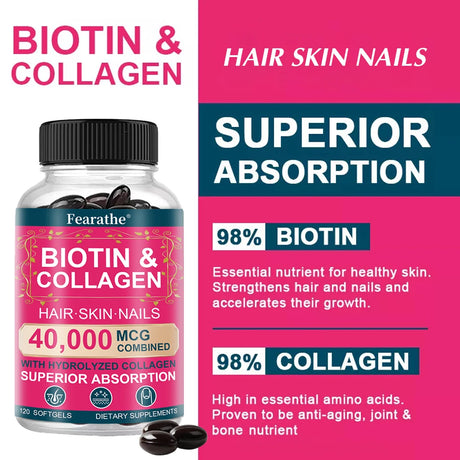 Biotin 40000mcg with Collagen, Support Hair Growth, Strong Nails, Radiant Skin & Anti-Aging, Strong Joints for Men and Women