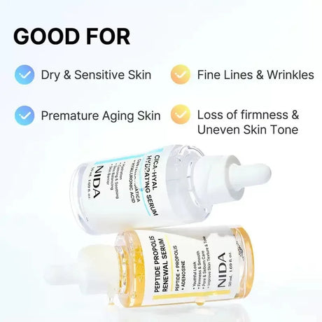 Korea NIDA Skin Care Kit - Ultimate Moisturizing Cream, Retinol Probiotic Eye Cream, TXA Renewal Essence, For All Skin Types