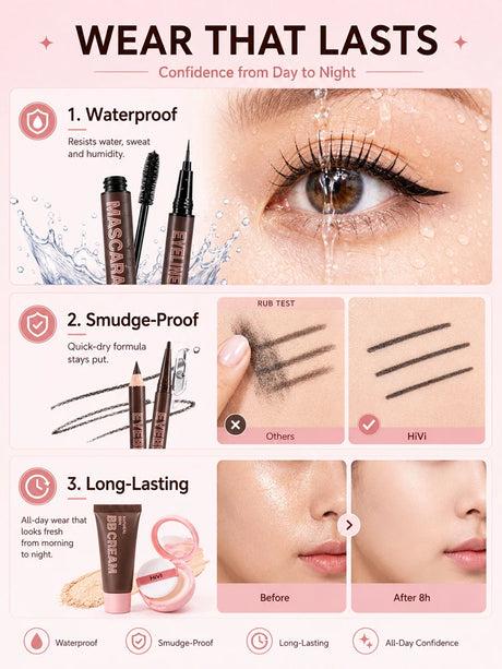 9PCS Makeup Gift Set for Women, All-in-One Lipstick Mascara Eyeliner BB Cream Powder Compact, Travel Beauty Kit for Beginners