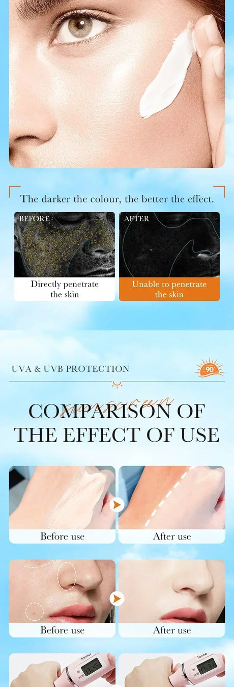 SPF90+ sunscreen, UV protection, whitening sunscreen, moisturizing, whitening, facial and body sunscreen, skin care, anti-aging