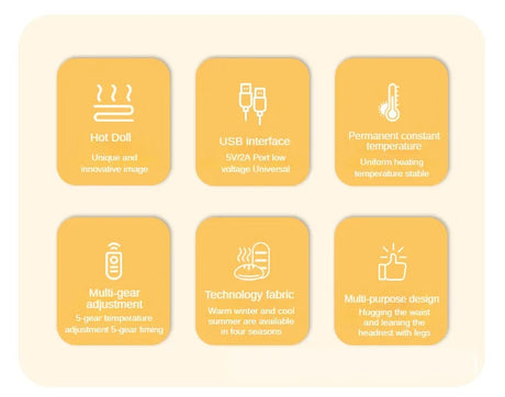 USB Heating Pad Period Heated Pillow Menstrual Colic Heater Cramps Period Neck Shoulder Pain Relief Hot Compress Heating Pad
