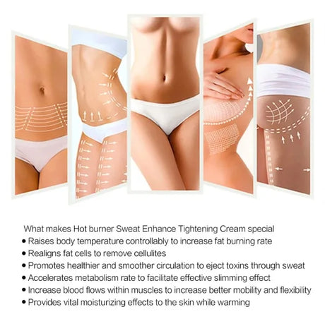 Massage Cream for Tummy, Abdomen, Belly and Waist Firming Cream  for Weight Loss - Anti Cellulite Cream And Stomach Fat Burner