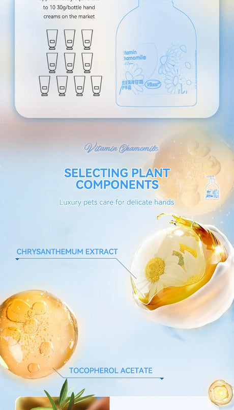 Nicor Vitamin Chamomile Hand Cream Moisturizing and Hydrating to Prevent Dryness and Cracks
