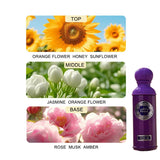 New Unisex Arabic Perfume High Quality Woody Fragrance Perfume Spray Lasting Fragrance To Attract The Opposite Sex Light Perfume