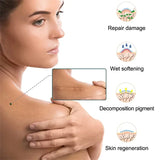 Silicone Scar Sheets - Reusable Scar Tape for Keloid, C-Section, Surgery, Burn, Acne - Waterproof, Hypoallergenic, Latex-Free