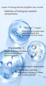 Blue Copper Peptide Freeze-Dried Powder Set Oligopeptide Anti Wrinkle Essence Shrink Pores Acne Treatment Skincare Serum 20pcs
