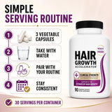 Hair Skin Nails Support Vitamins with Biotin Collagen Saw Palmetto 10000mcg Biotin Vegan Capsules Beauty Nutrition Formula