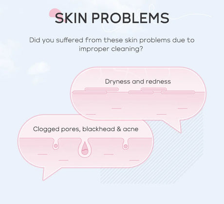 LAlKOU Japan Sakura Cleansing Mousse Facial Cleanser  Shrink Pores Deep Clean Oil Control Moisturizing Skin Care 100ml