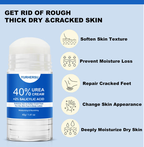 40% Urea Foot Cream Stick - Moisturizing & Exfoliating Cracked Heel Repair Deep Hydration for Dry Feet Long protect