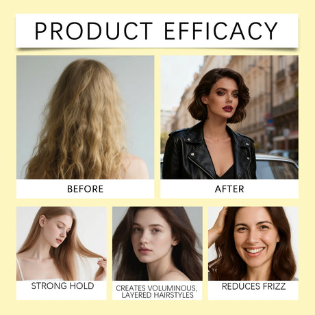 Hair Styling Spray Strong Hold Enhance Luster Non-greasy Quick-Dry Moisturizing Thickening Volumizing Natural Hair Holding Mist