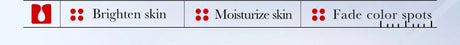 SADOER Kojic Acid Skin Care Sets Moisturizing Freckle Removing Face Cream Anti Dark Circles Eye Cream Travel Size Skin Care